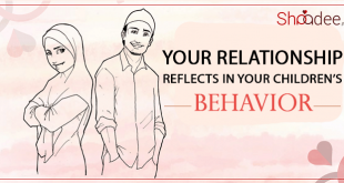 Your Relationship Reflects In Your Children’s Behavior, Marriage in Pakistan